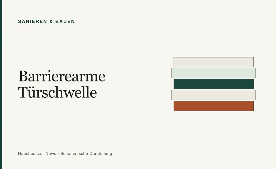 Redaktionsgrafik mit dem Titel »Barrierearme Türschwelle« und fünf gestapelten Schichten