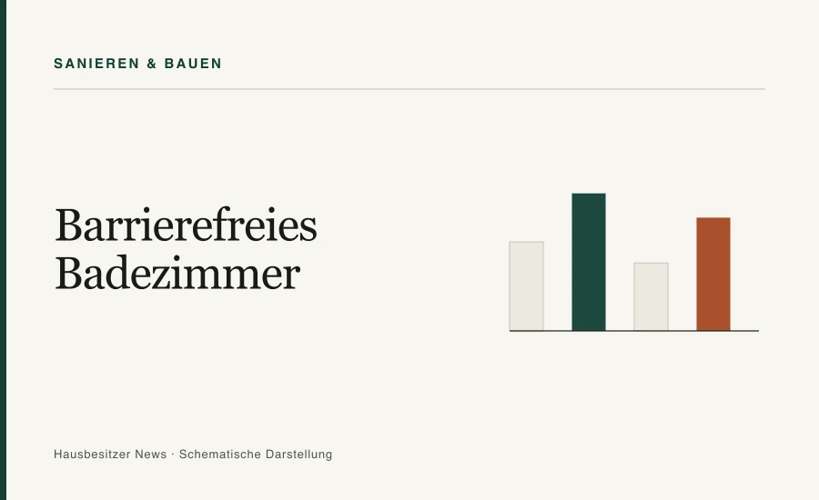 Redaktionsgrafik mit dem Titel »Barrierefreies Badezimmer« und vier Vergleichsbalken