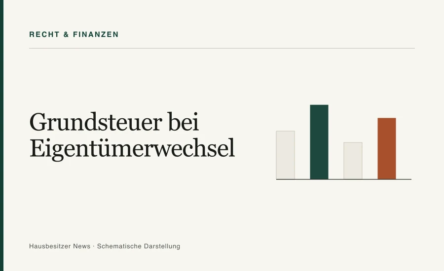 Redaktionsgrafik mit dem Titel »Grundsteuer bei Eigentümerwechsel« und vier Vergleichsbalken