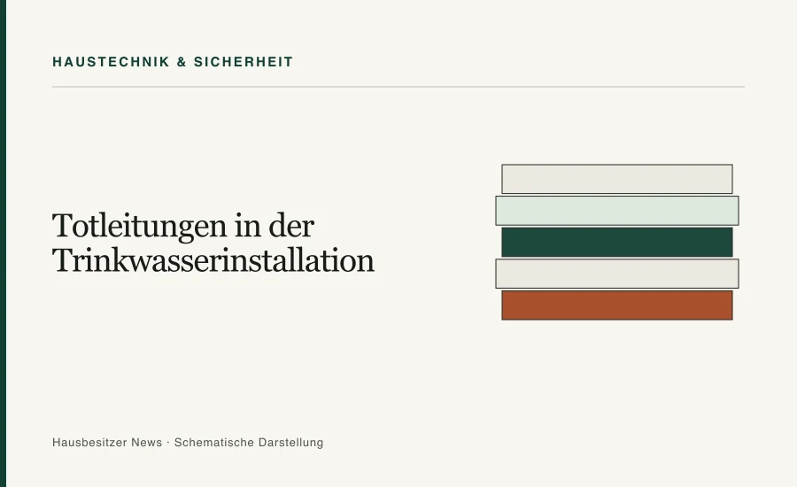 Redaktionsgrafik mit dem Titel »Totleitungen in der Trinkwasserinstallation« und fünf gestapelten Schichten